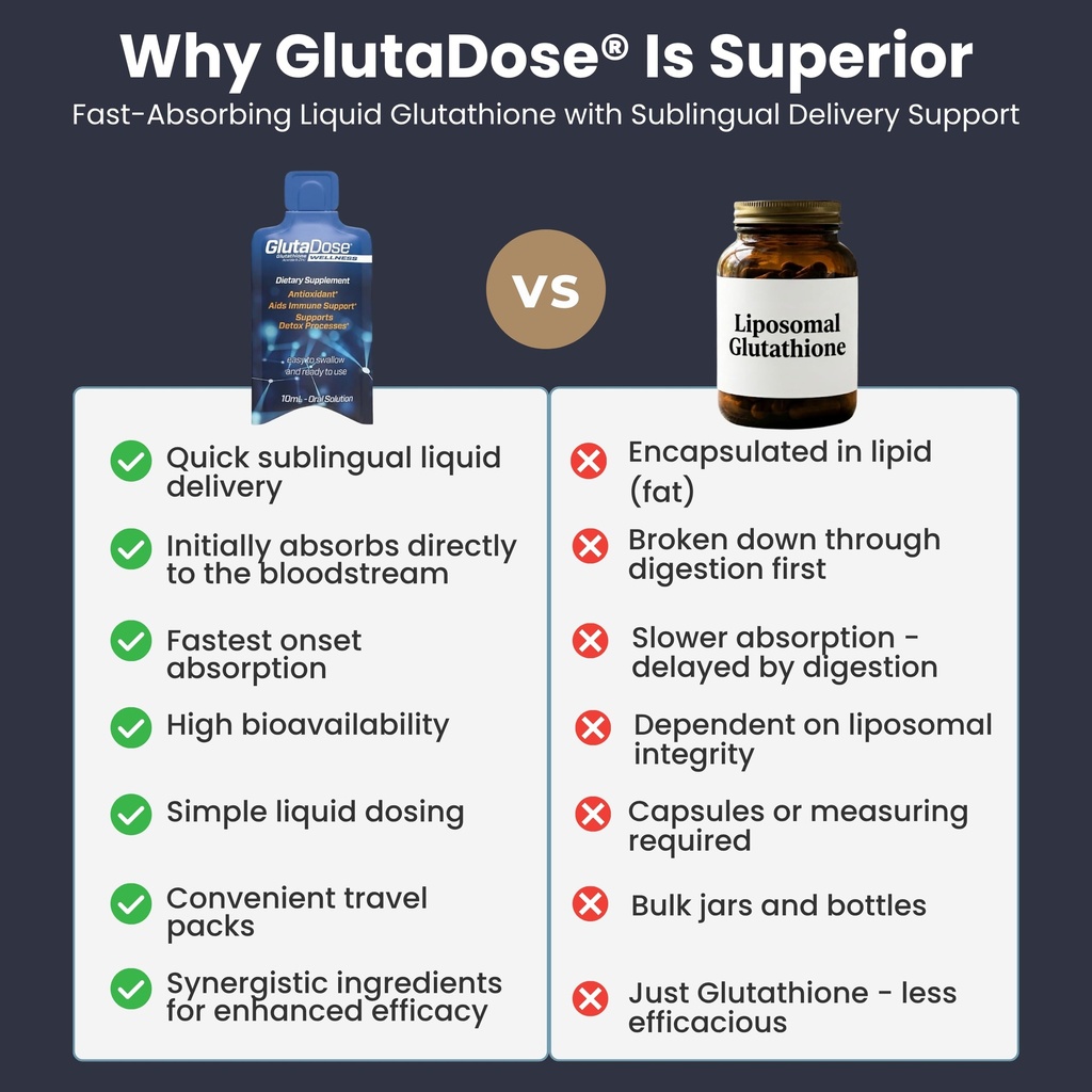 liquid-glutathione-supplement-lemon-berr-6.jpg
