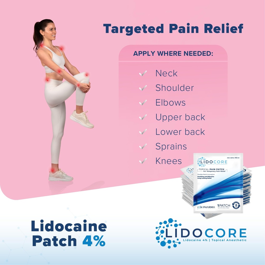 lidocore-4-lidocaine-pain-relief-patches-5.jpg
