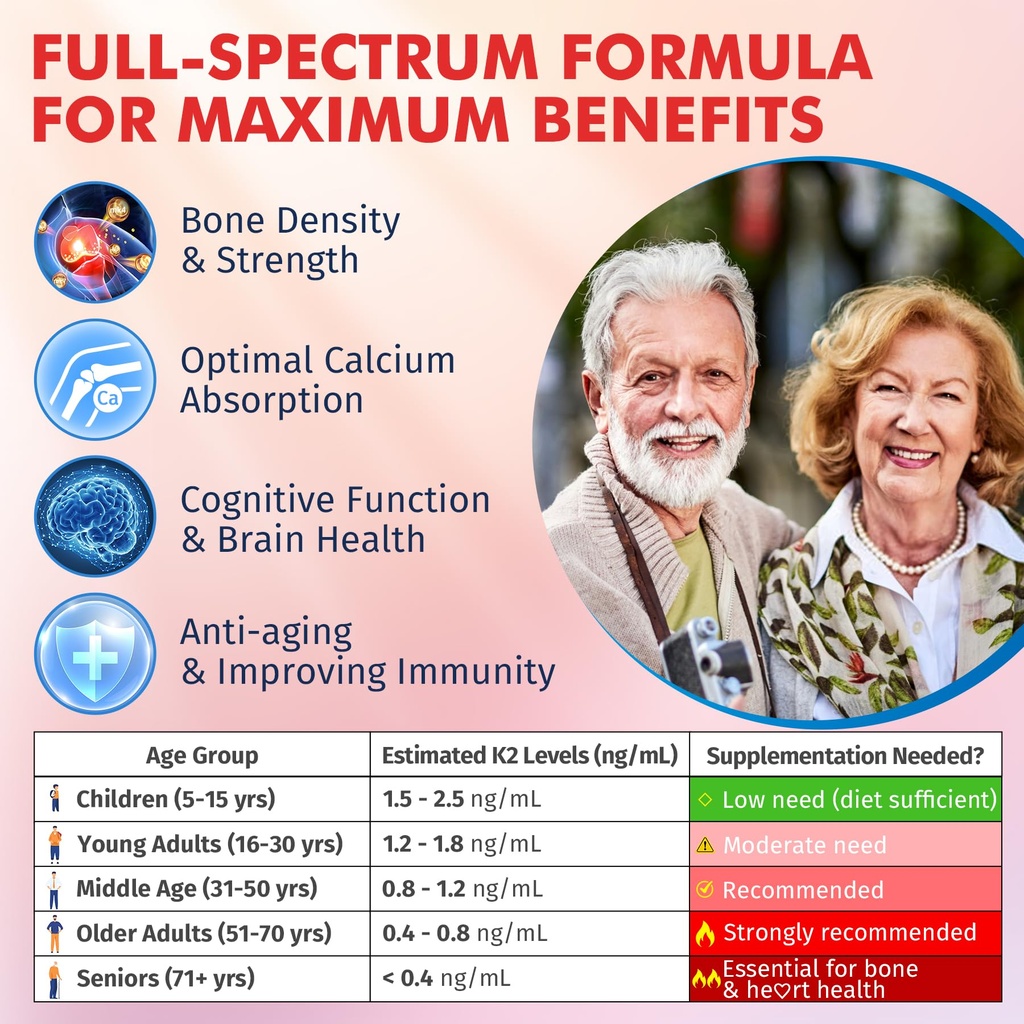 vitamin-k2-gummies-mk-7-200-mcg-mk-4-500-3.jpg