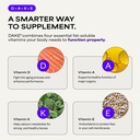 dake-by-dave-asprey-synergistic-blend-of-3.jpg