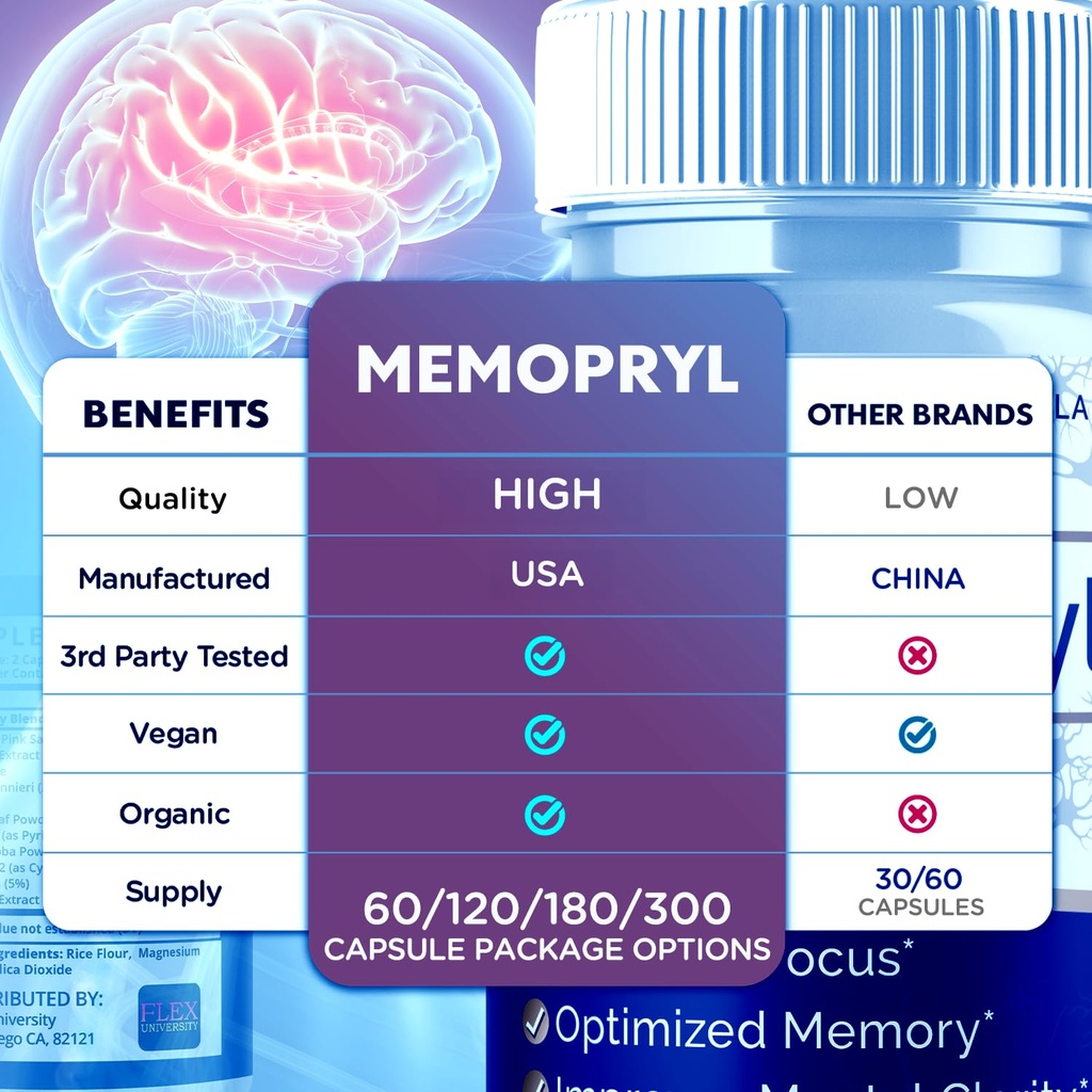 2-pack-memopryl-capsules-memopryl-brain--3.jpg