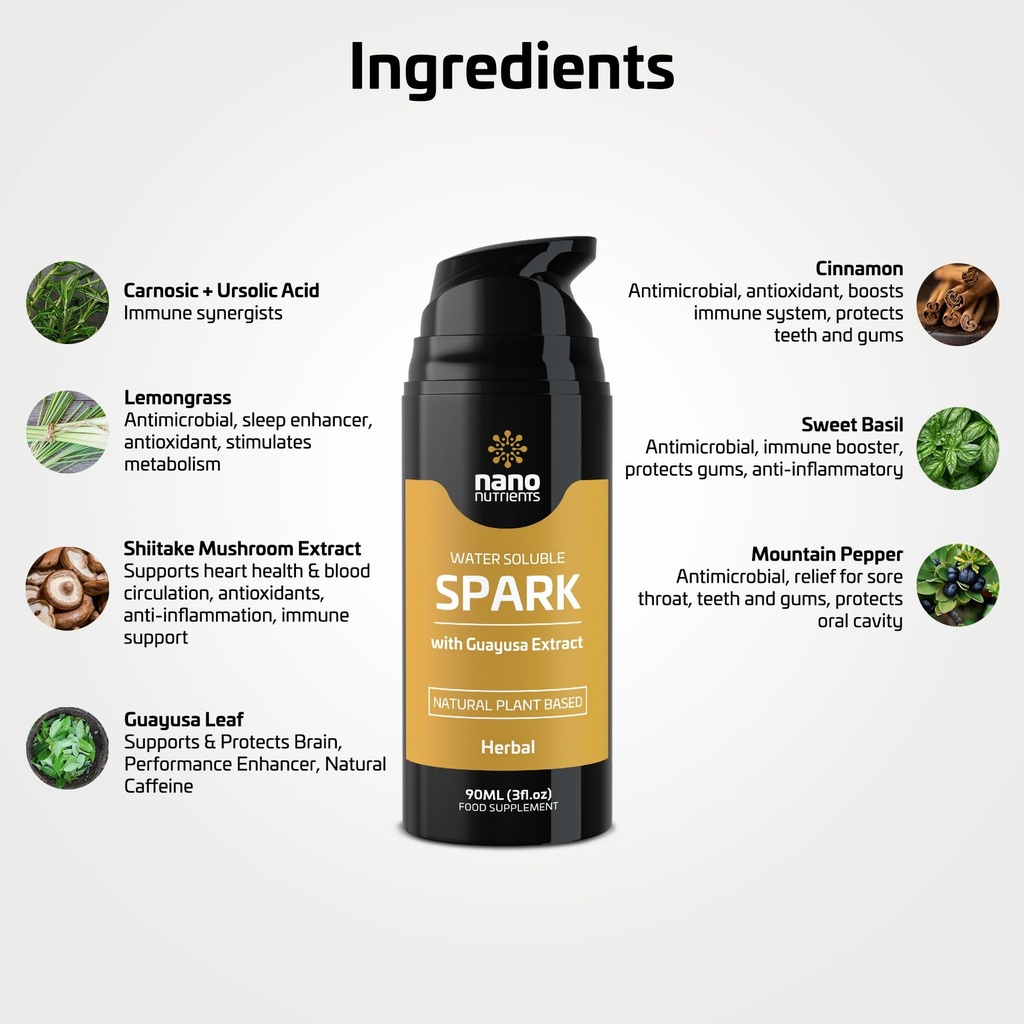 spark-with-guayusa-extract-a-unique-sust-3.jpg