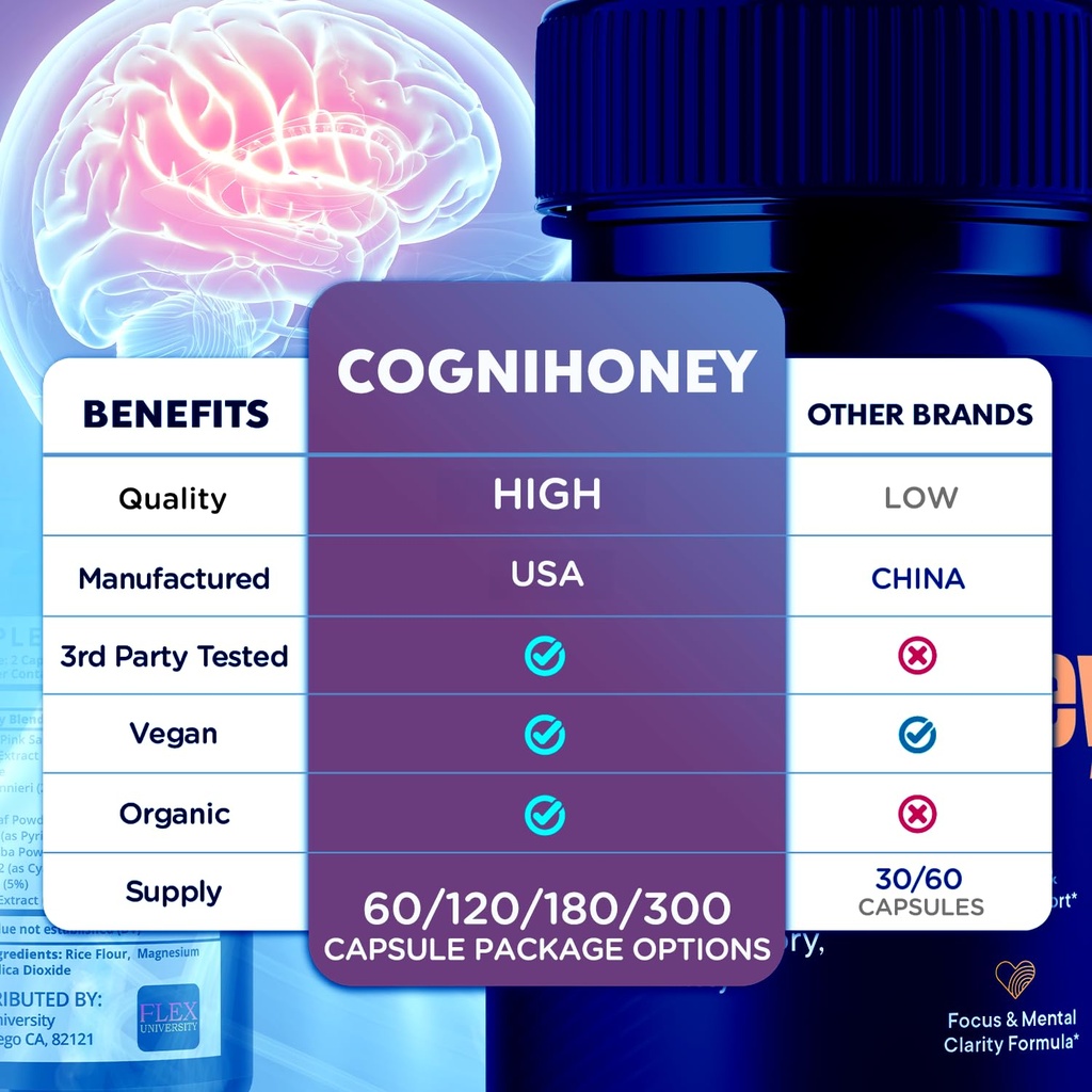 cognihoney-capsules-cogni-honey-brain-su-3.jpg