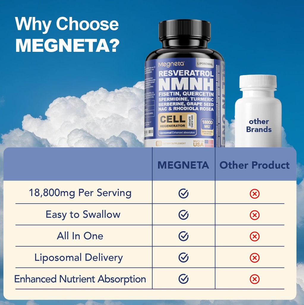 all-in-one-nmnh-supplements-5.jpg