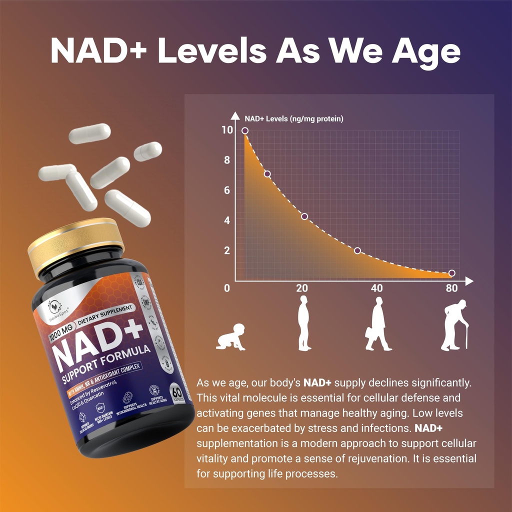 nad-1000mg-nmnh-next-gen-nmn-nicotinamid-4.jpg