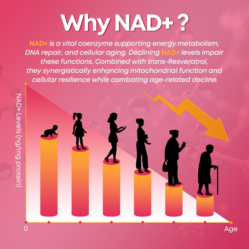 nad-gummies-1200mg-liposomal-nad-supplem-3.jpg