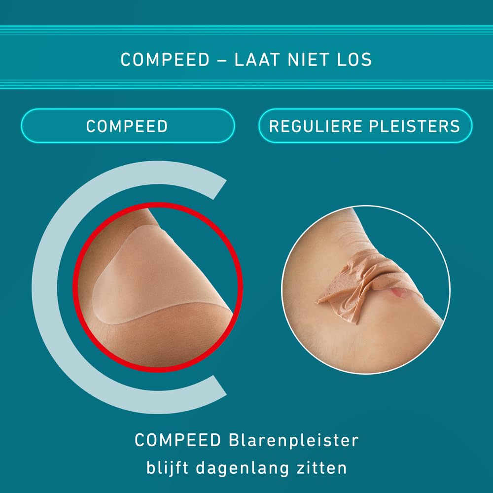 compeed-medium-size-blister-plasters-12--3.jpg