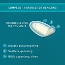 compeed-medium-size-blister-plasters-12--2.jpg