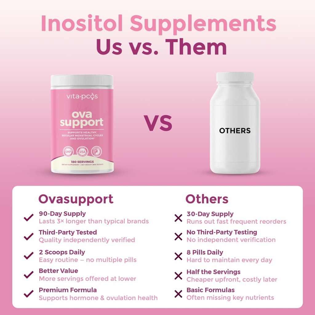 vita-pcos-myo-inositol-d-chiro-inositol--3.jpg
