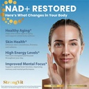 strongvit-nad-resveratrol-supplement-for-4.jpg