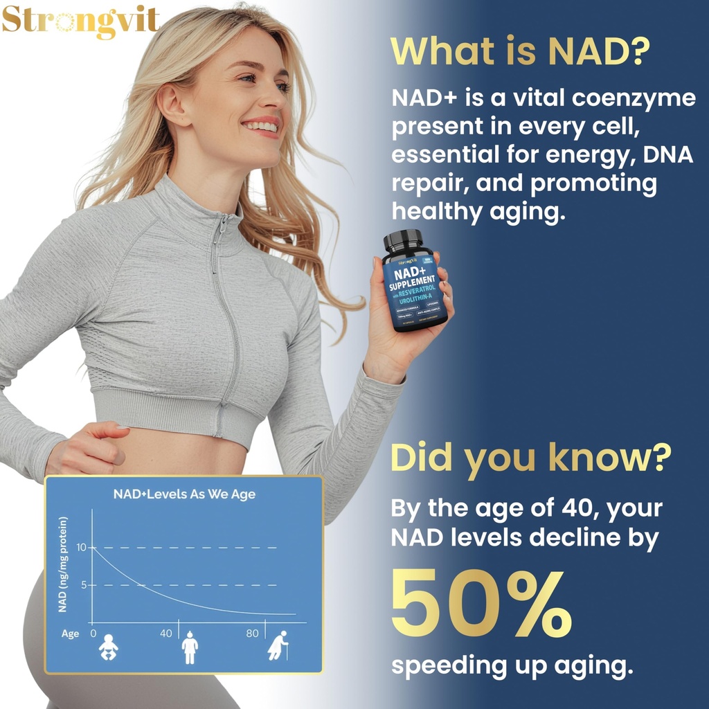 strongvit-nad-resveratrol-supplement-for-2.jpg