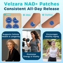 nad-patches-comfortable-all-day-wear-veg-4.jpg