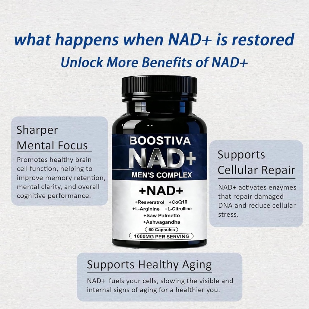 boostiva-nad-supplements-for-men-60-caps-3.jpg