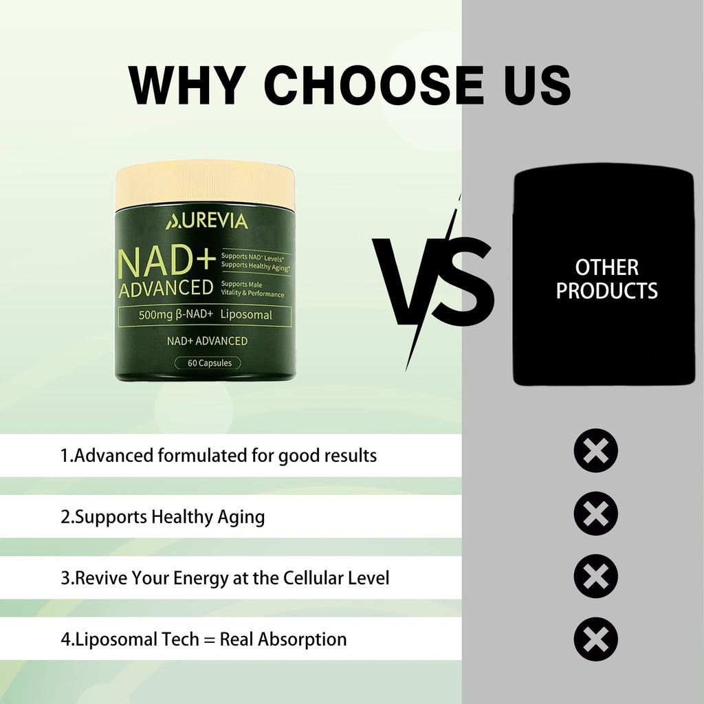 aurevia-nad-advanced-supplement-500mg-li-5.jpg