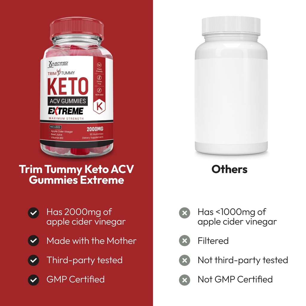 justified-laboratories-trim-tummy-keto-a-5.jpg