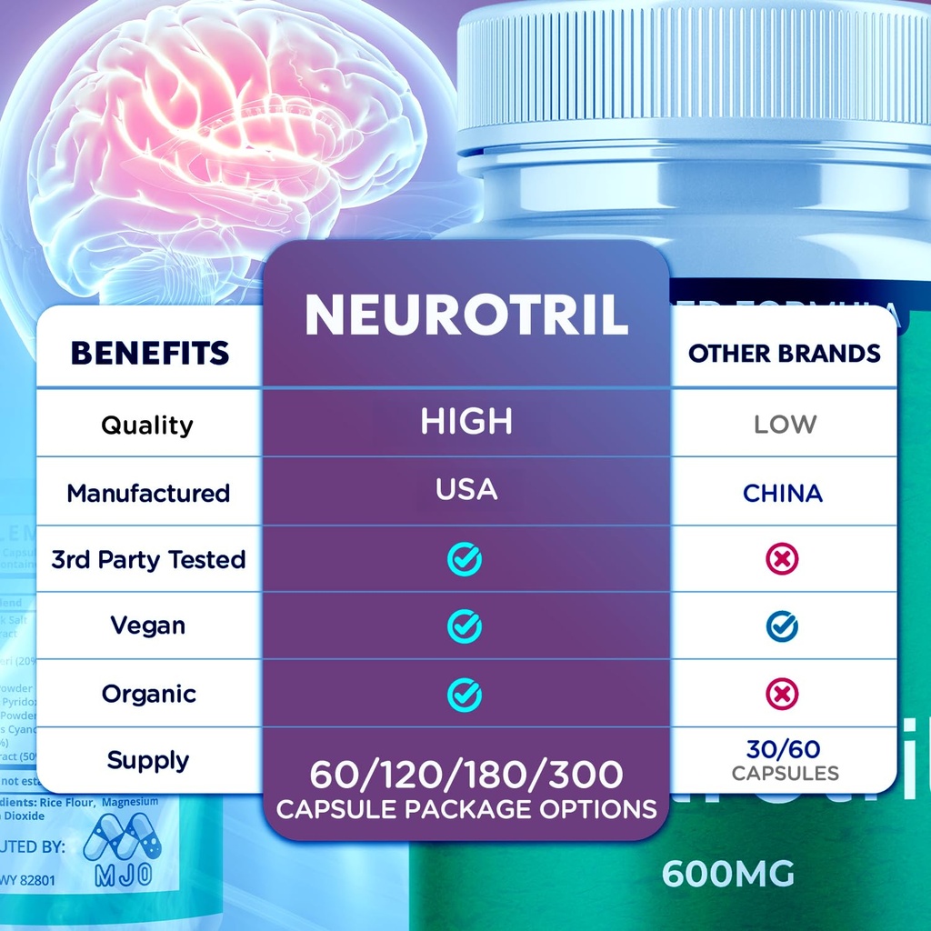2-pack-neurotril-capsules-official-neuro-3.jpg