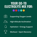 boost-oxygen-next-level-hydration-packet-3.jpg