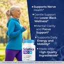 5-pack-sciatica-pro-plus-capsules-sciati-2.jpg