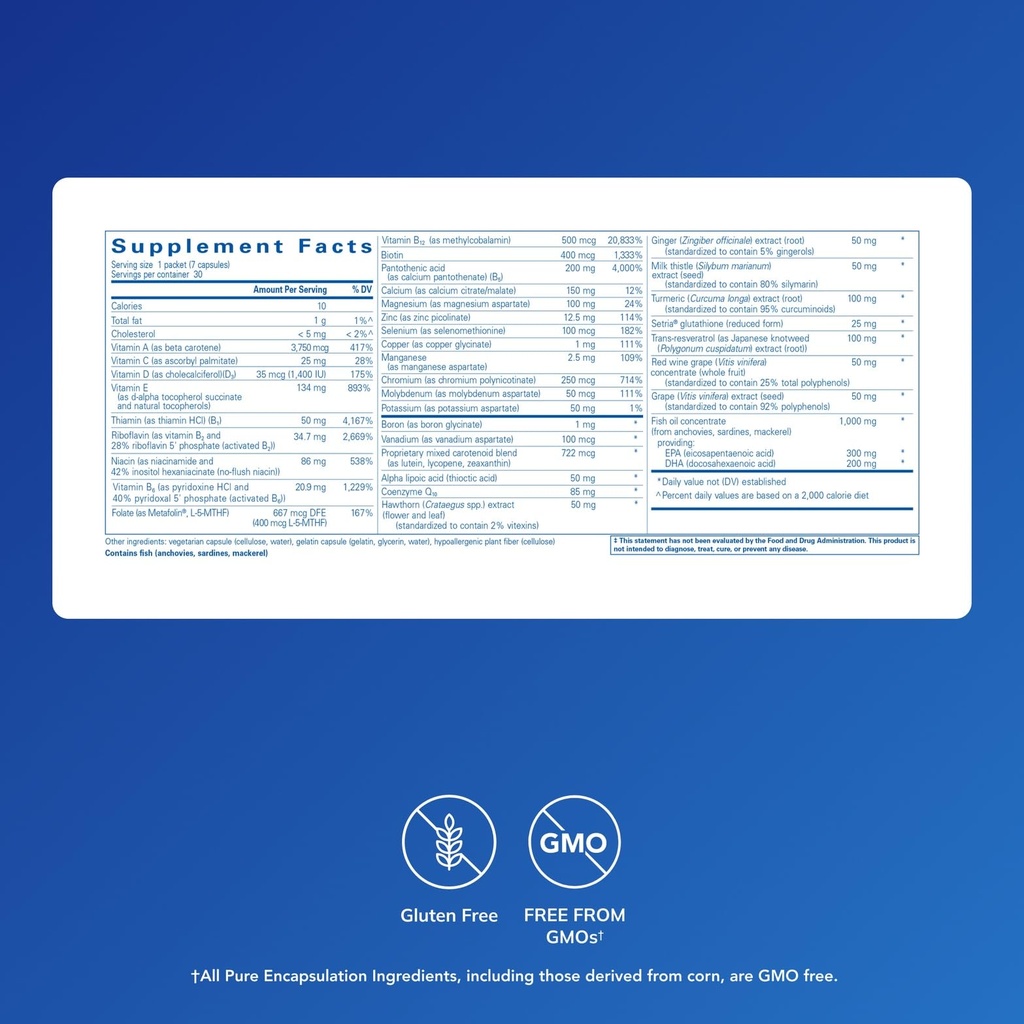 pure-encapsulations-ultra-pure-pack-dail-2.jpg