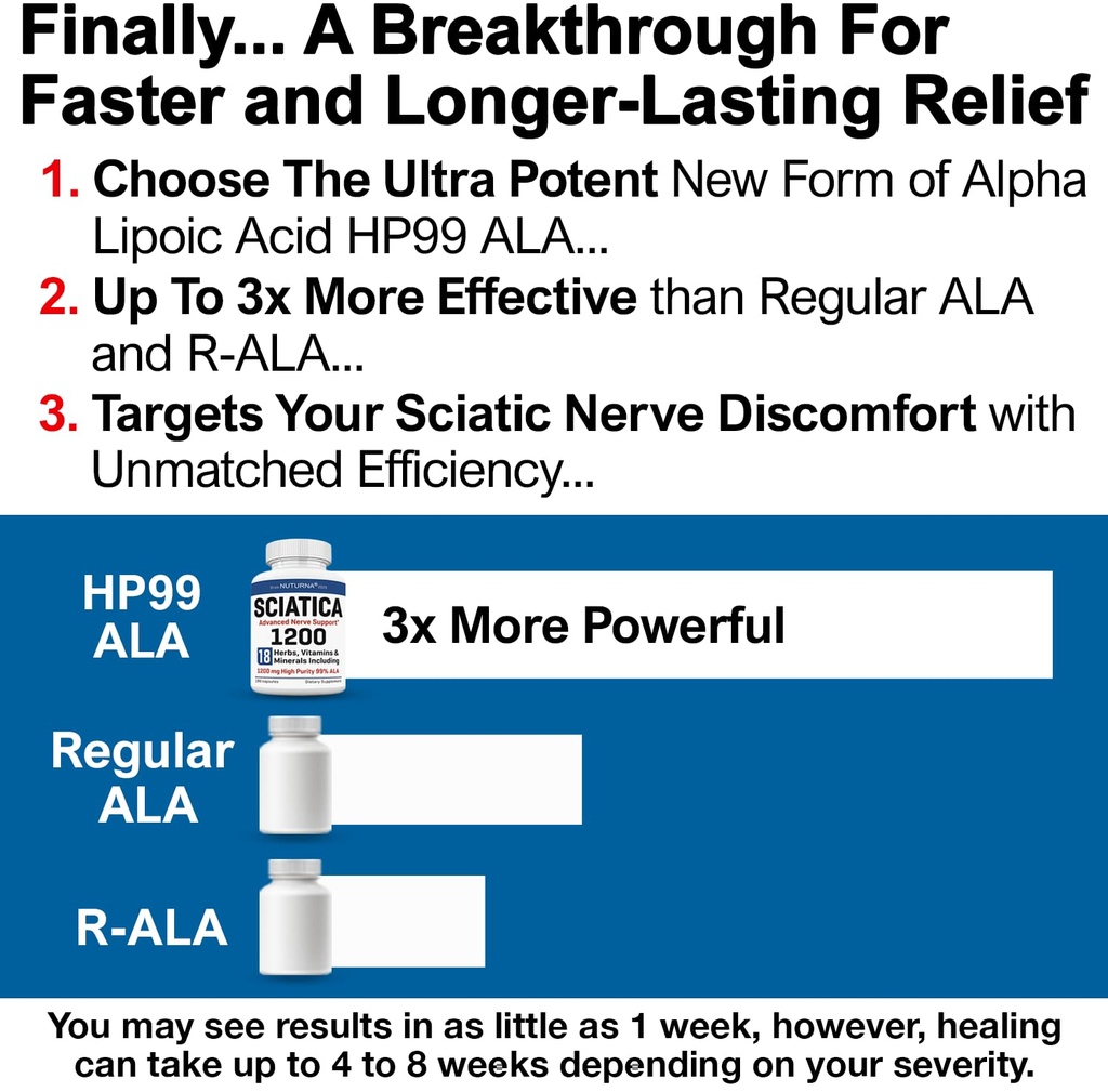sciatica-nerve-relief-supplement-1200-mg-3.jpg
