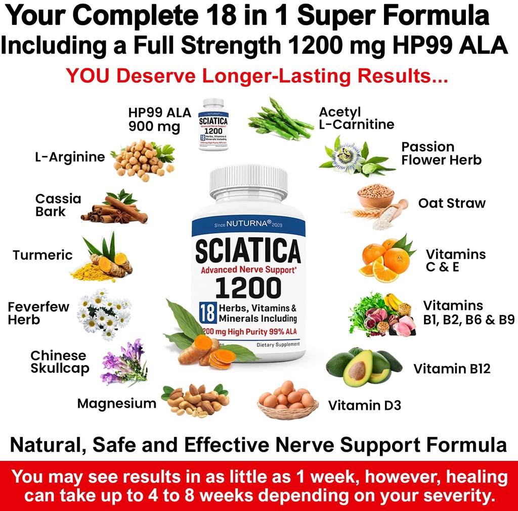 sciatica-nerve-relief-supplement-1200-mg-4.jpg