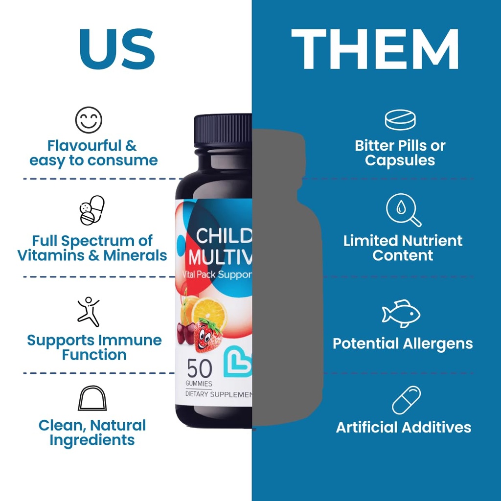 livs-children-s-multivitamin-gummy-kids--3.jpg