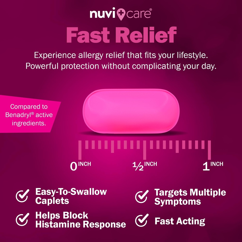 nuvicare-allergy-relief-tablets-diphenhy-5.jpg