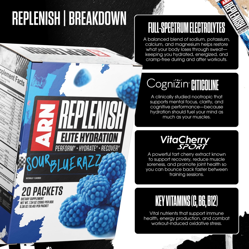 arms-race-nutrition-arn-replenish-elite--3.jpg