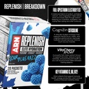 arms-race-nutrition-arn-replenish-elite--3.jpg