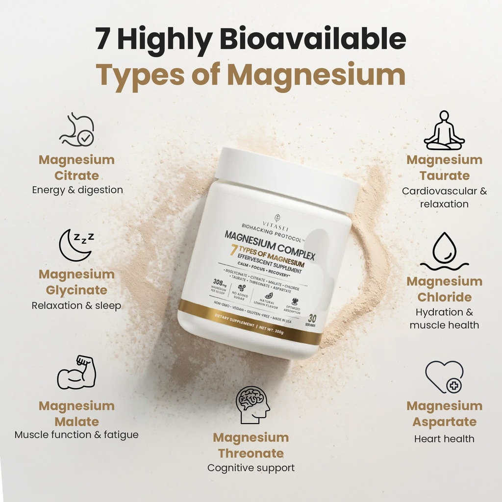 vitasei-magnesium-total-care-7-types-mag-6.jpg