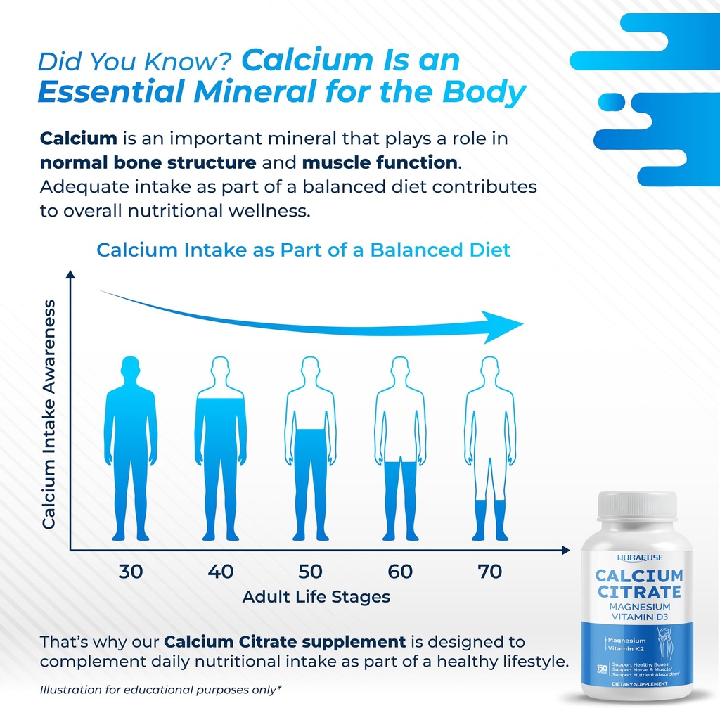 calcium-citrate-magnesium-vitamin-d3-sup-2.jpg