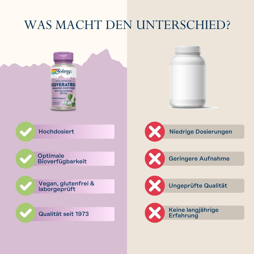 solaray-super-resveratrol-w-pterostilben-4.jpg