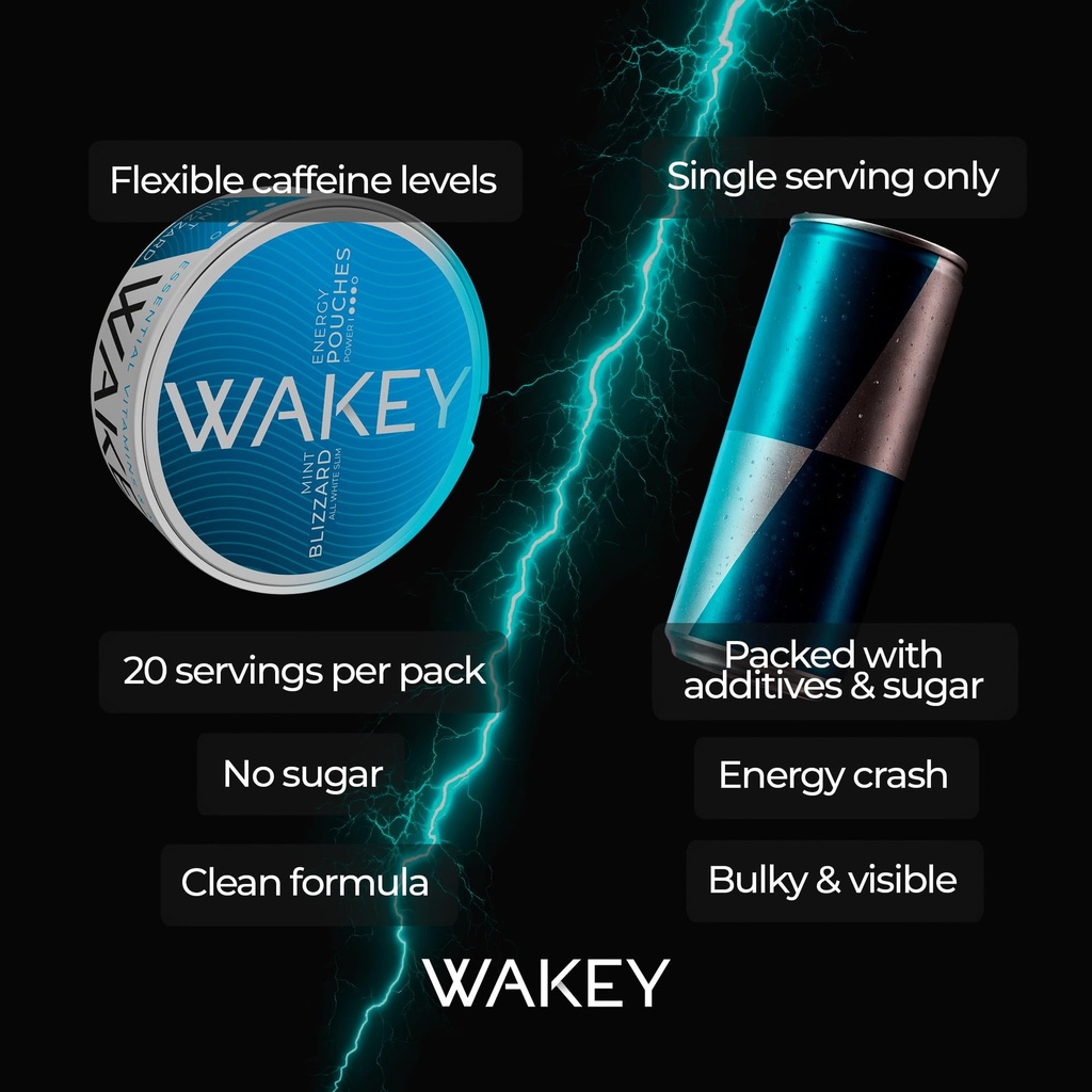 wakey-energy-caffeine-pouches-50mg-caffe-4.jpg