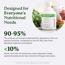 isotonix-multivitamin-with-iron-methylat-5.jpg