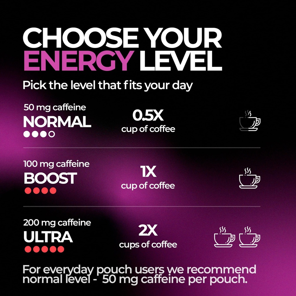 wakey-energy-caffeine-pouches-200mg-caff-6.jpg
