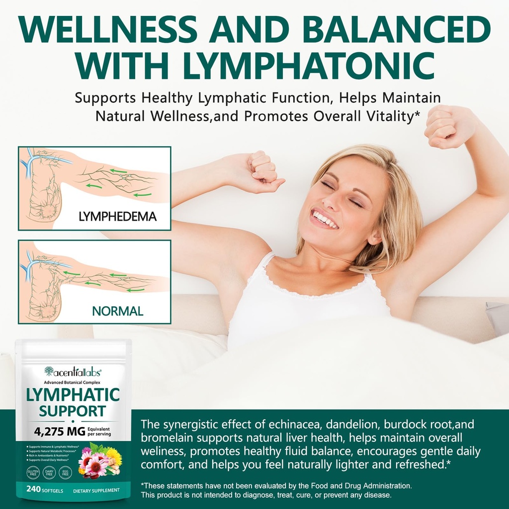 lymphatic-drainage-supplements-herbal-ly-2.jpg