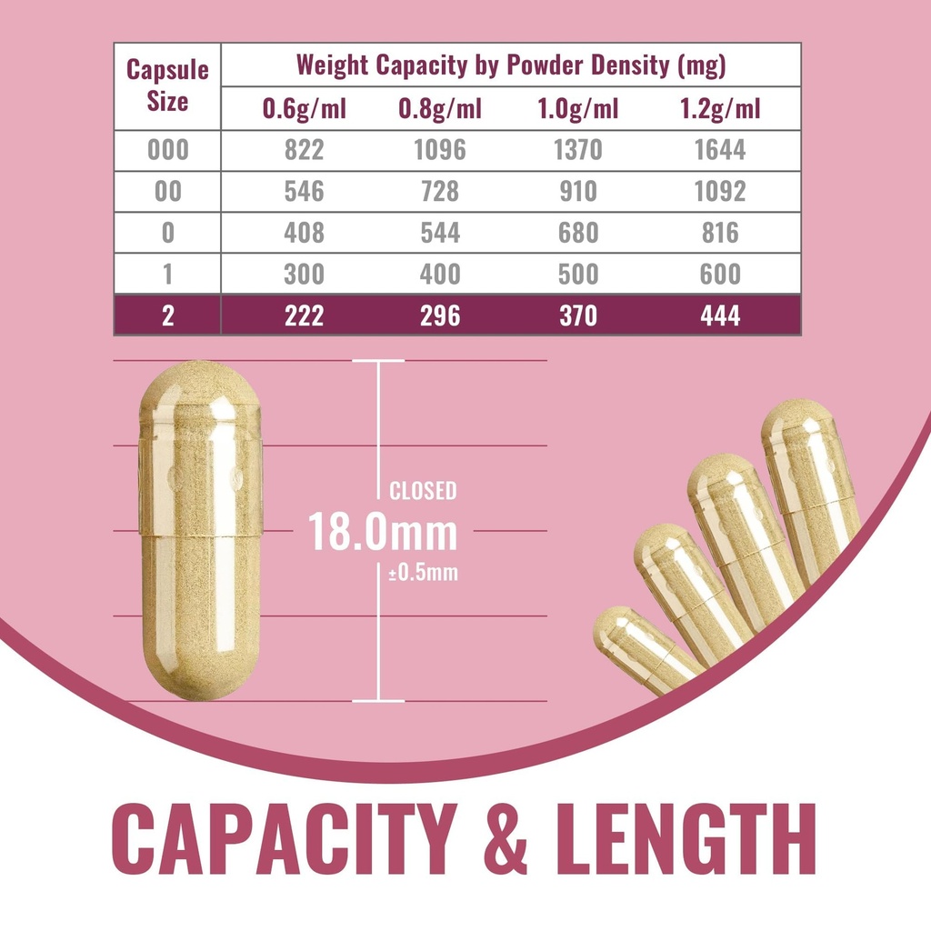size-2-empty-gelatin-capsules-with-2-mic-3.jpg