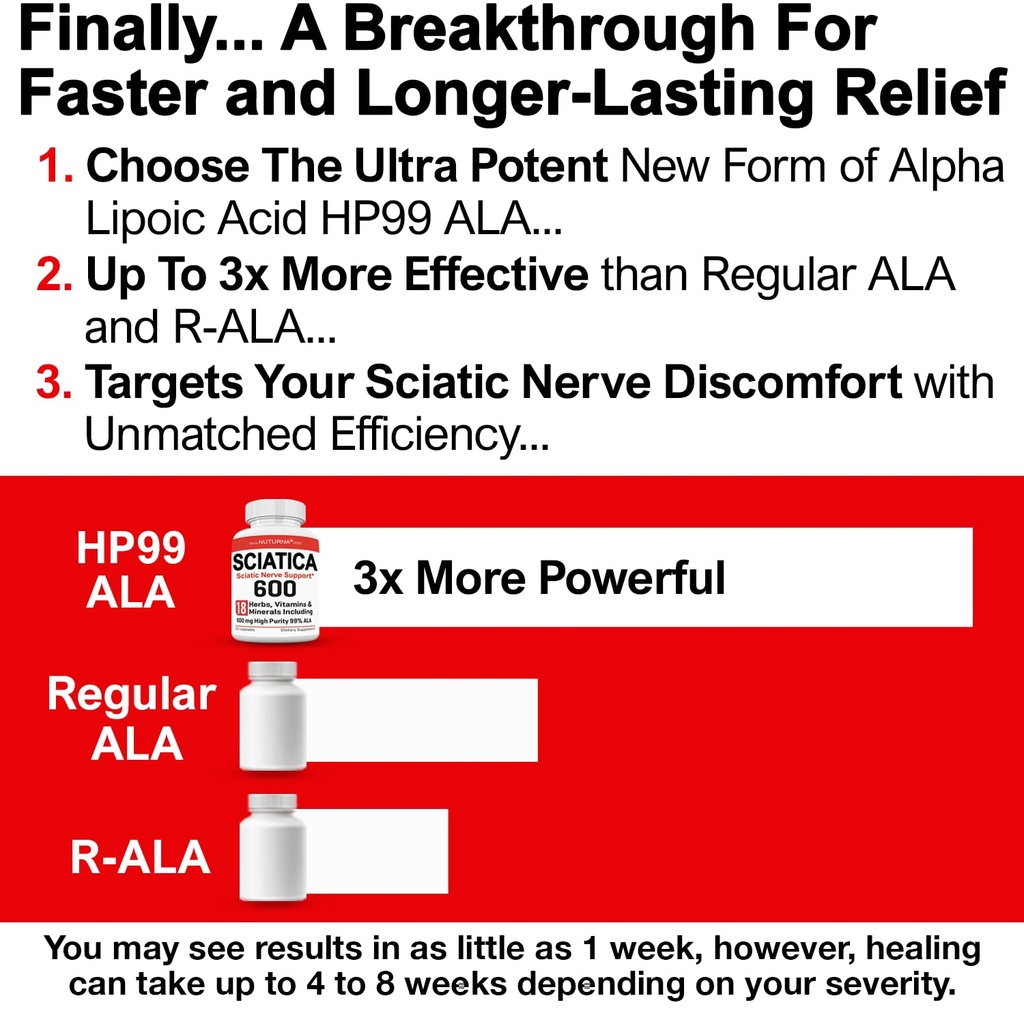 sciatica-nerve-relief-supplement-with-60-3.jpg