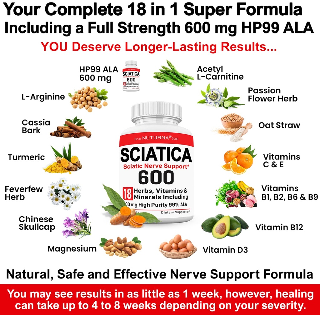 sciatica-nerve-relief-supplement-with-60-4.jpg