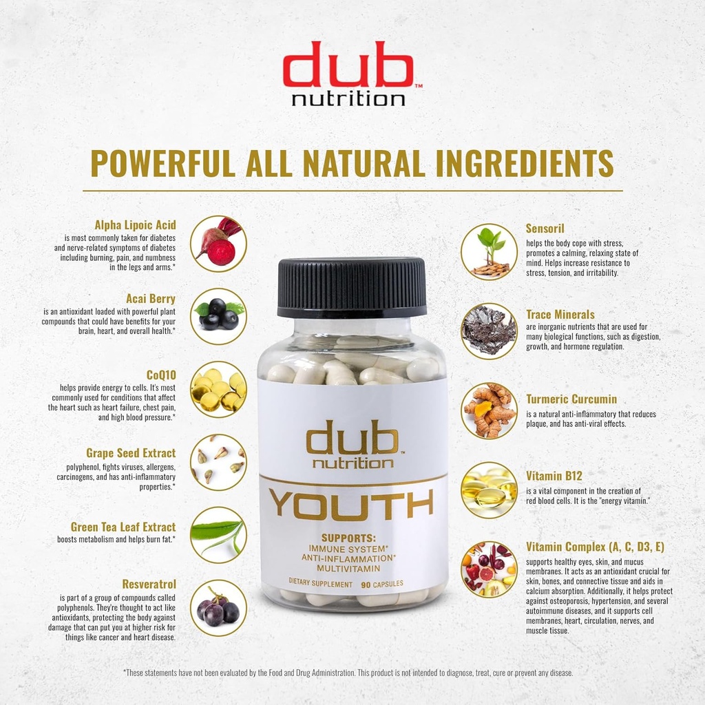 youth---formula-with-acai-resveratrol-cu-3.jpg