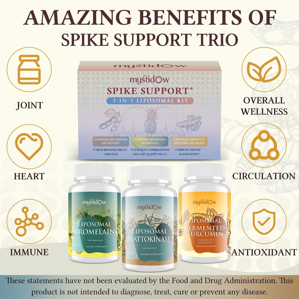 spike-support-trio-liposomal-nattokinase-4.jpg