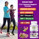7-ingredients-elderberry-blend-4x-turmer-6.jpg