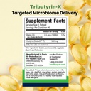 healthy-gut-tributyrin-x-most-bioavailab-3.jpg