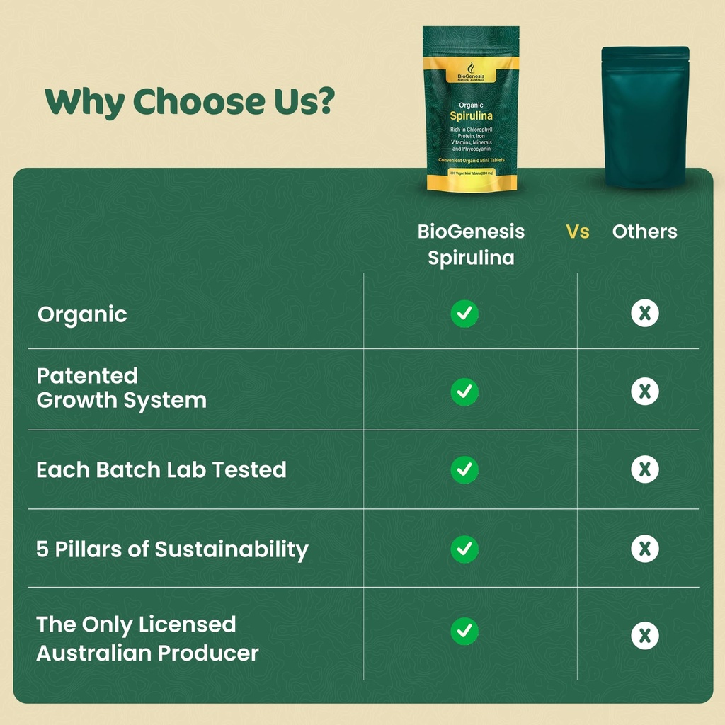biogenesis-australian-superfood-duo-orga-6.jpg