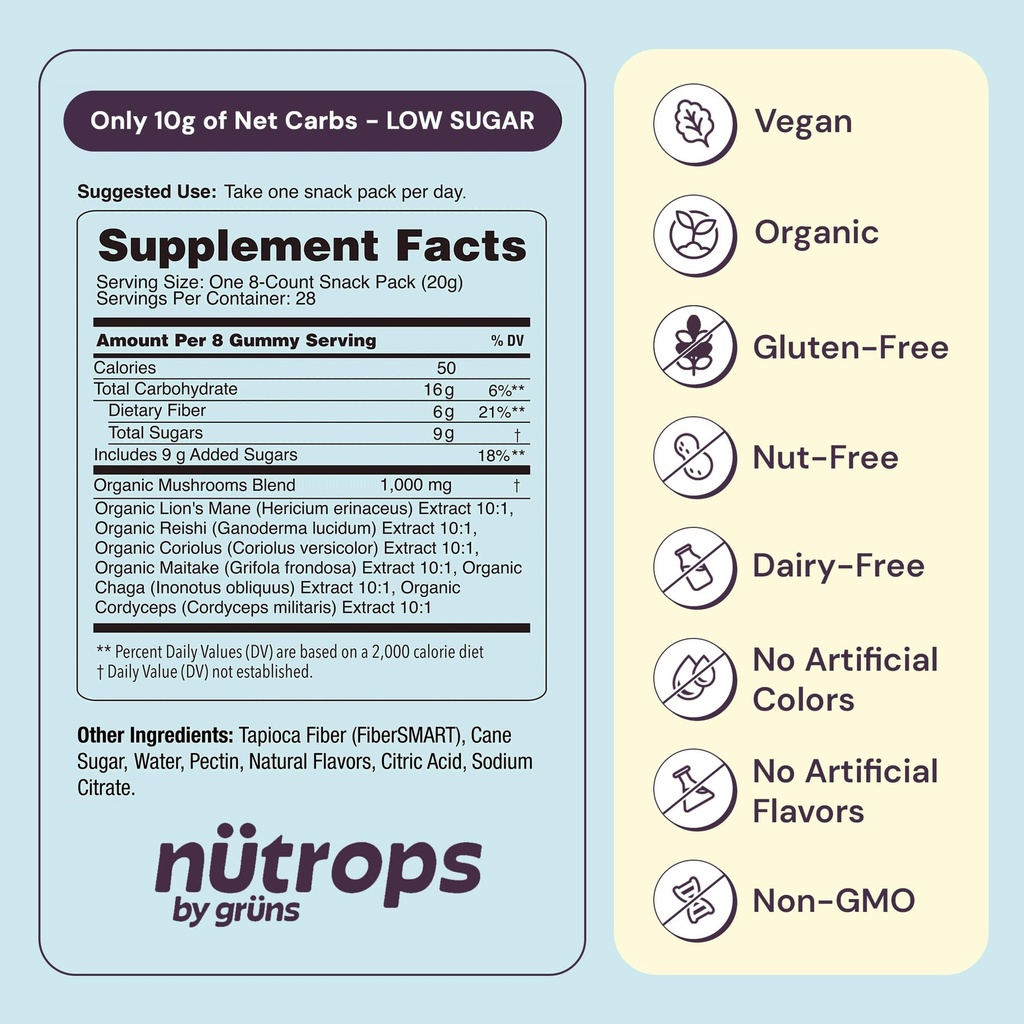 original-28-pack-nutrops-sugar-free-28-p-6.jpg