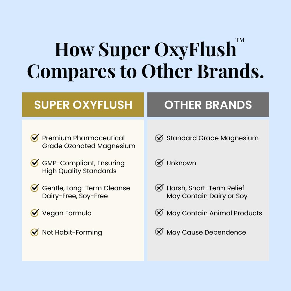 super-oxyflush-effective-colon-cleanser--4.jpg