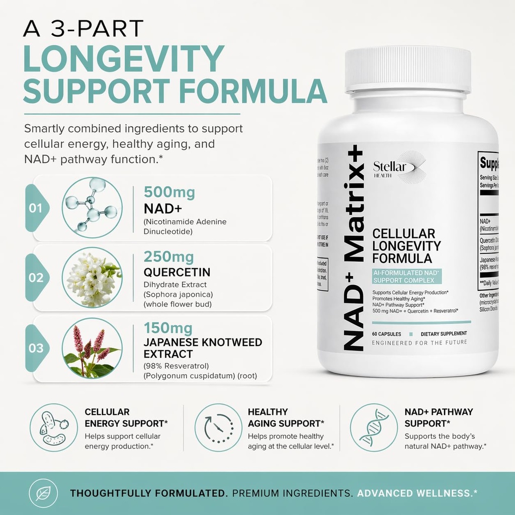 nad-matrix-cellular-longevity-formula-na-3.jpg