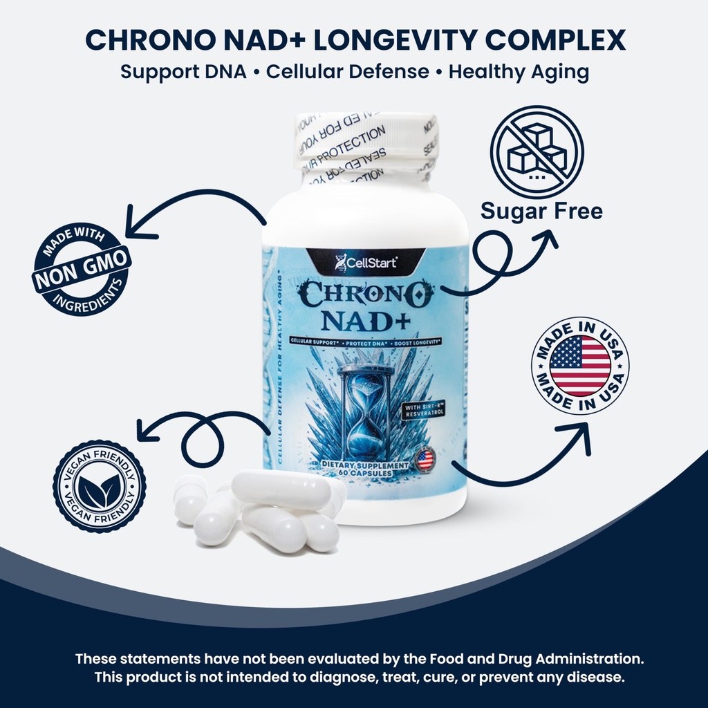 nad-resveratrol-supplement-90-capsules-o-3.jpg