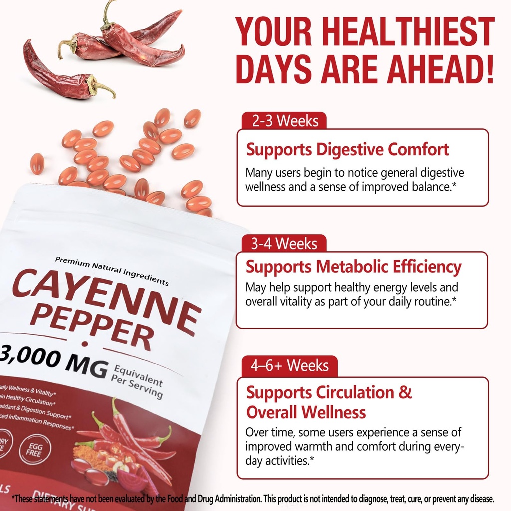 cayenne-pepper-softgels-supplement-cayen-3.jpg