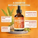 black-walnut-wormwood-parasite-cleanse-w-3.jpg